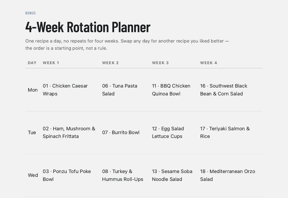 4-week rotation planner preview
