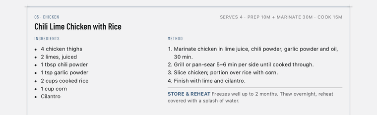 Recipe page preview